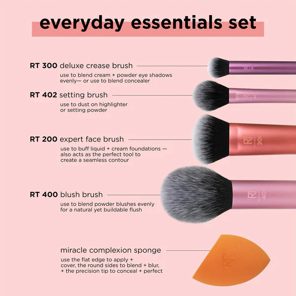 Real Techniques Everyday Essentials Brush Set Pakistan