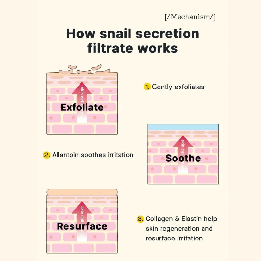 CosRx Advanced Snail 92 All in One Cream 100g Pakistan