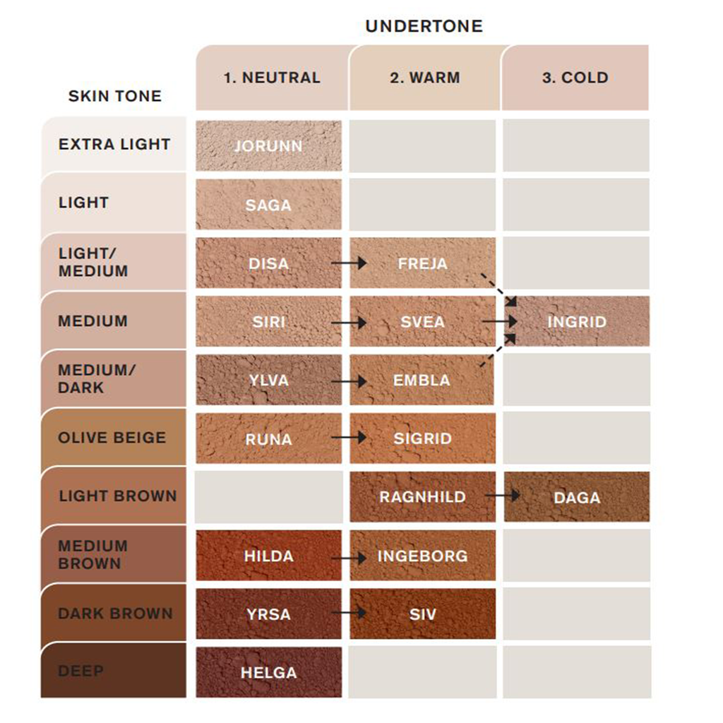 Idun Minerals Powder Foundation - trendifypk